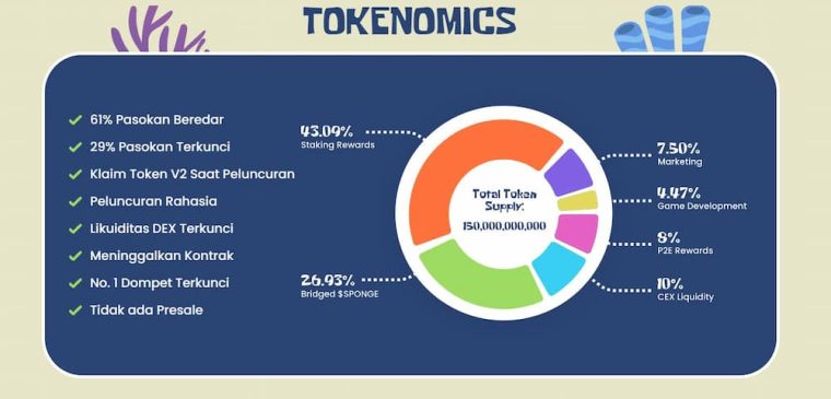 Sponge v2 Tokenomics