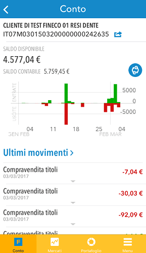 app trading fineco