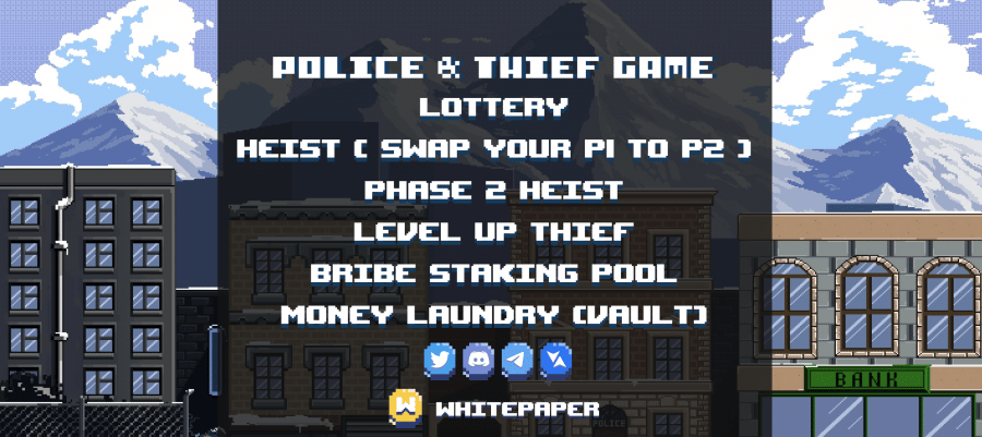 Police & Thief, il crypto game per ottenere notevoli ricompense