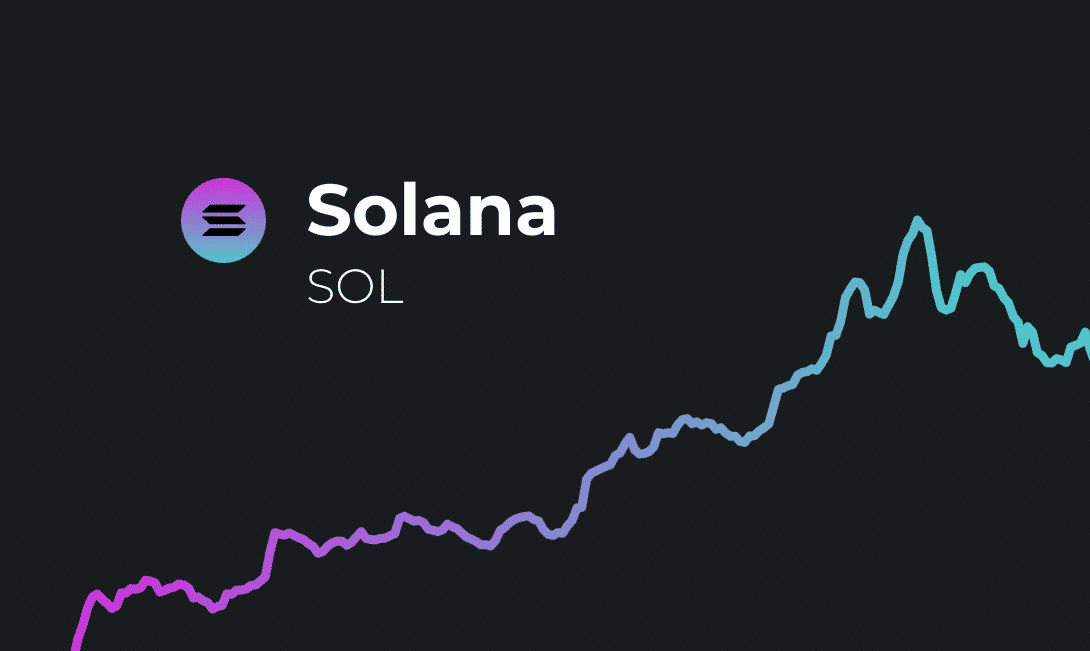 previsioni solana sol