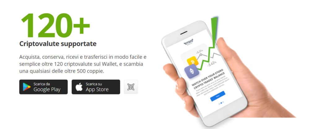 Bitcoin wallet - eToro