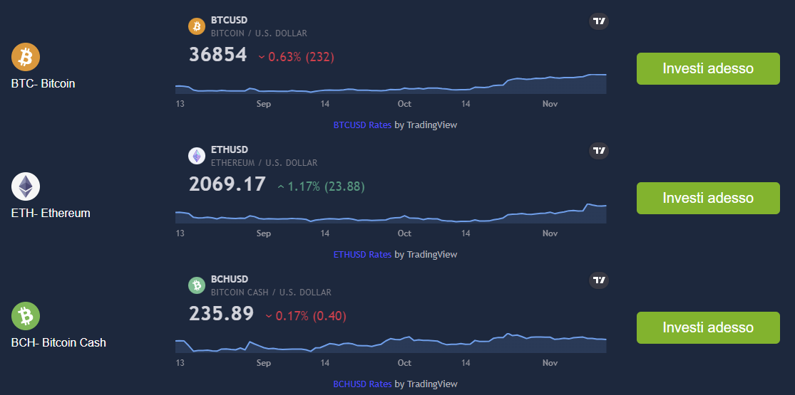 Voltix Momentum - Trading