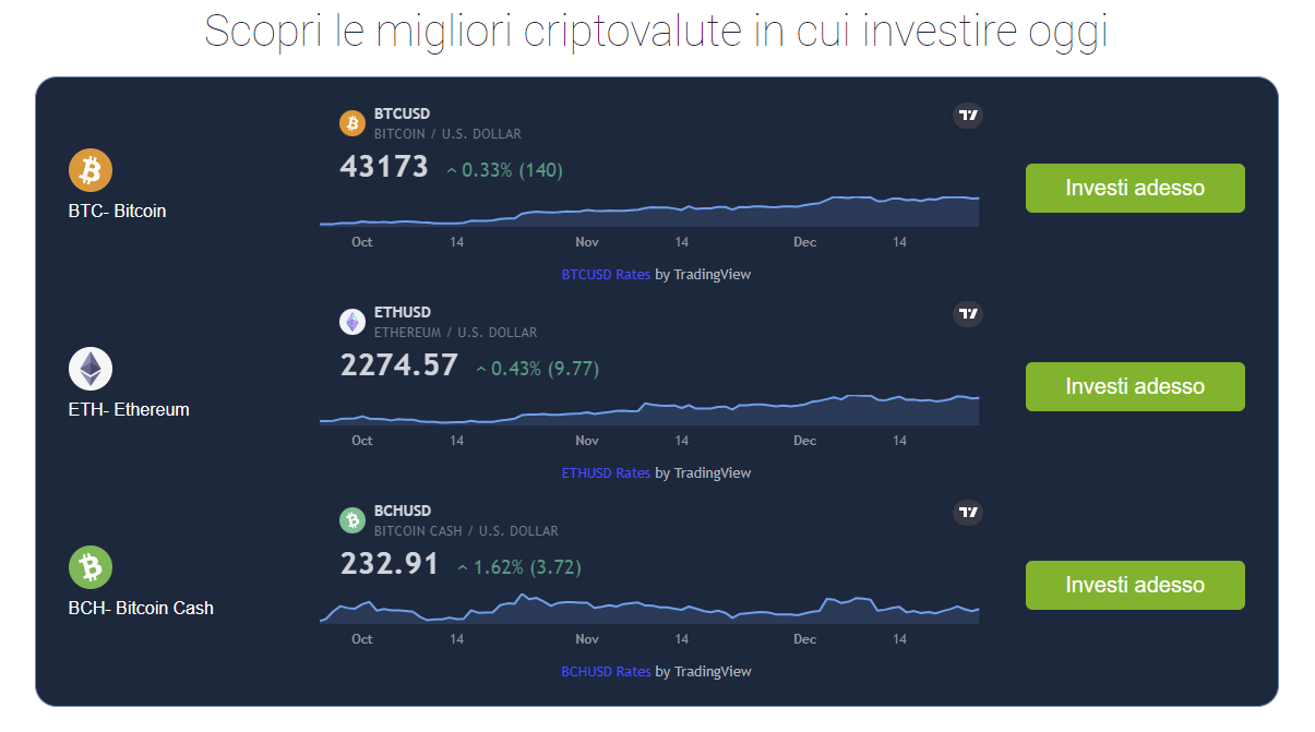 Quantum FBC - Crypto