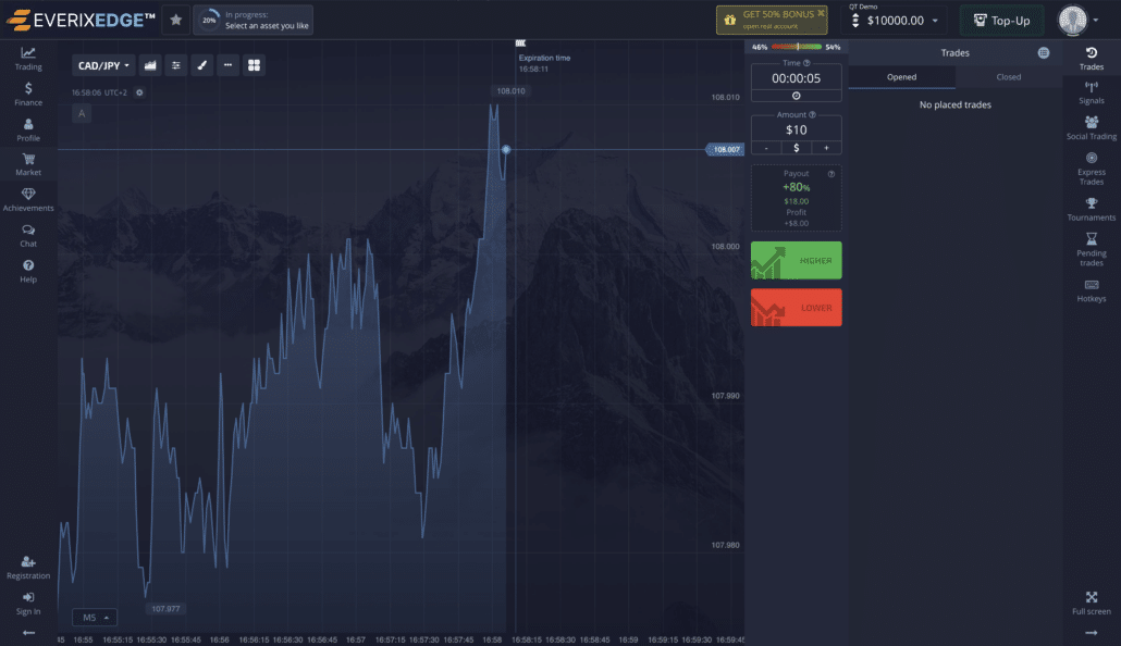 Everix edge - Demo