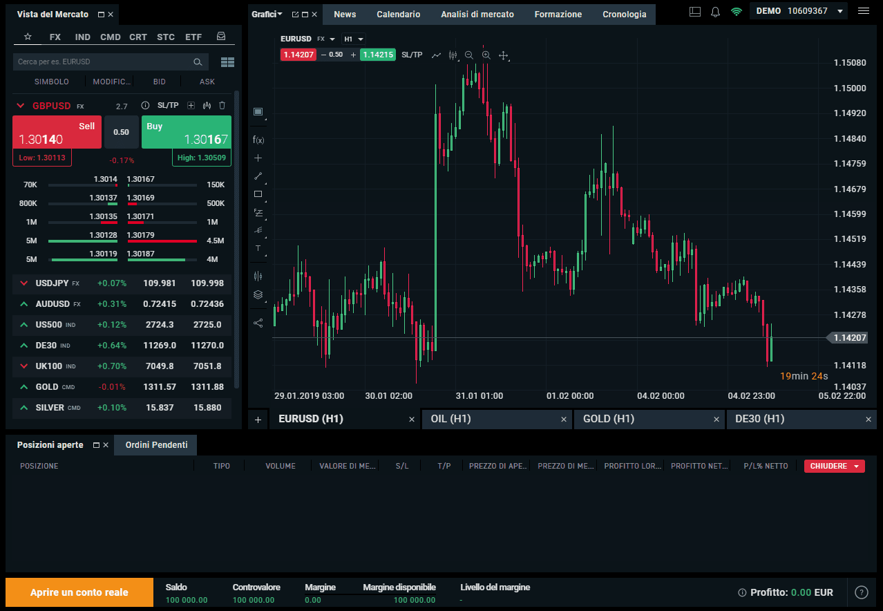 Immediate Byte Pro - demo