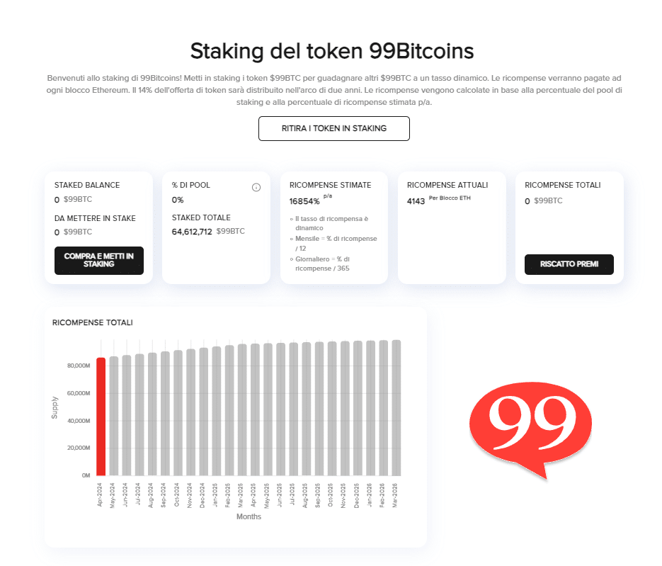 previsioni 99bitcoins - staking 2