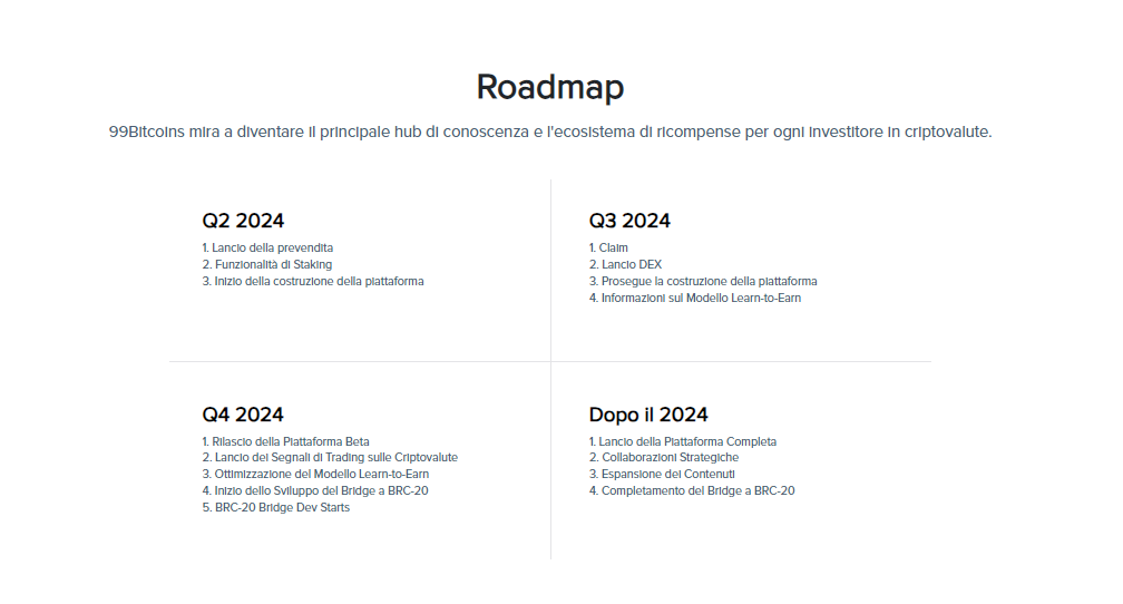 previsioni 99bitcoins - roadmap