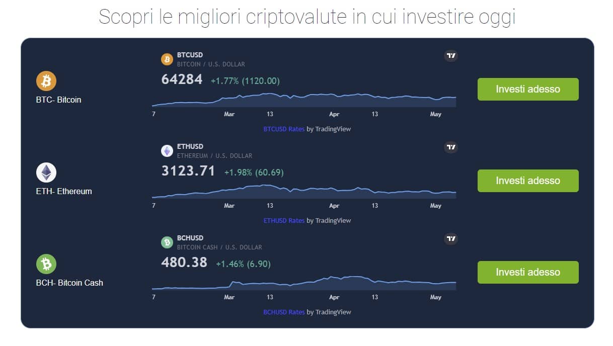 immediate atarax - crypto