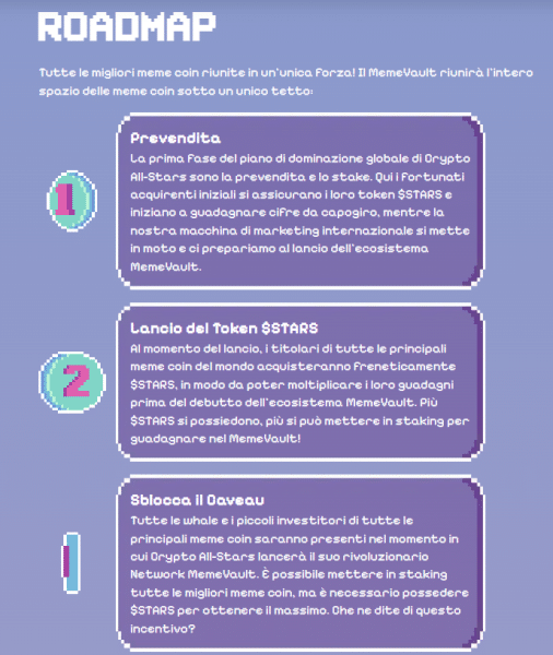 comprare crypto all-stars - roadmap