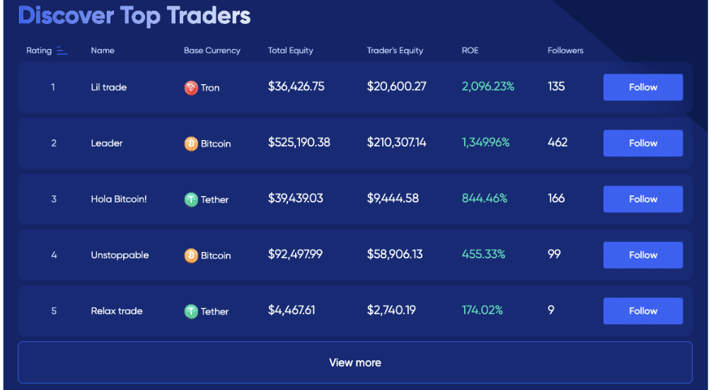 margex - copy-trading