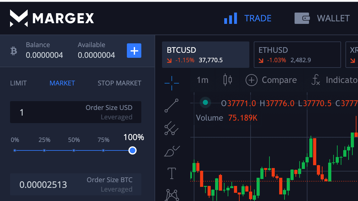 margex exchange - grafici