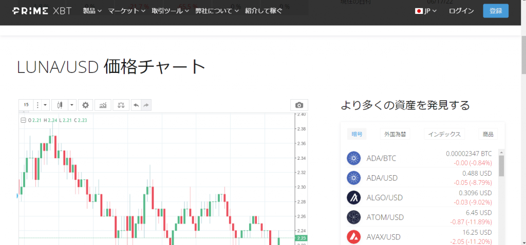 ルナ価格表