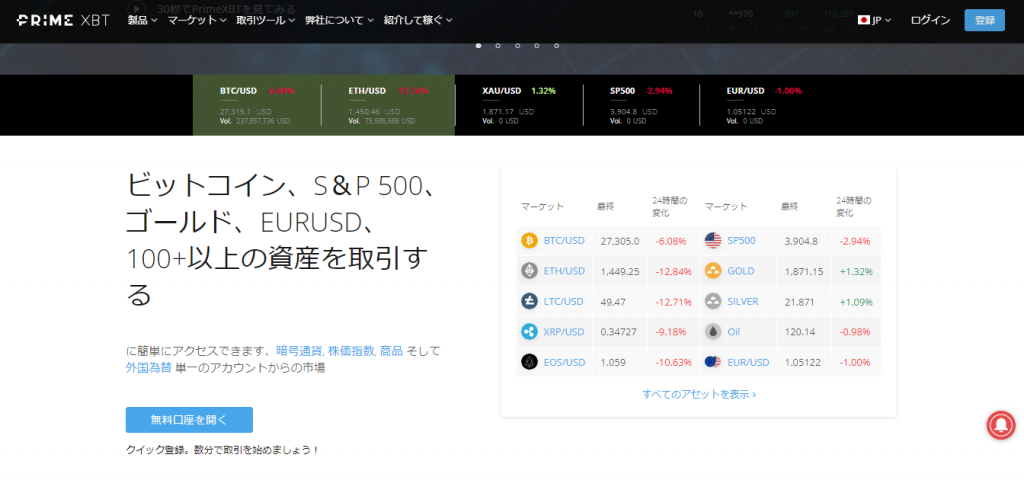 画像引用Prime XBT