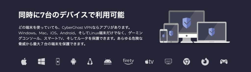 サイバーゴーストVPN