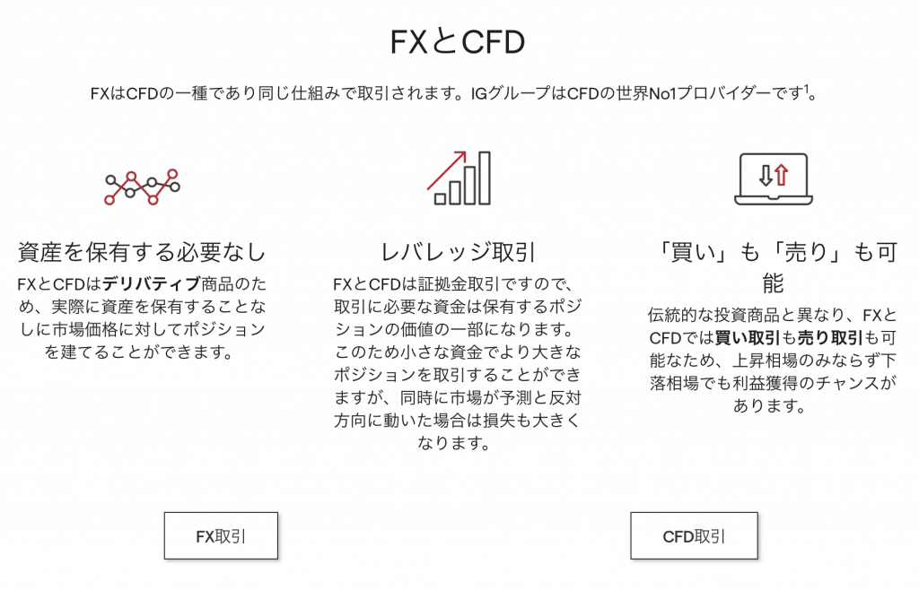 IG最大手のCFDブローカー