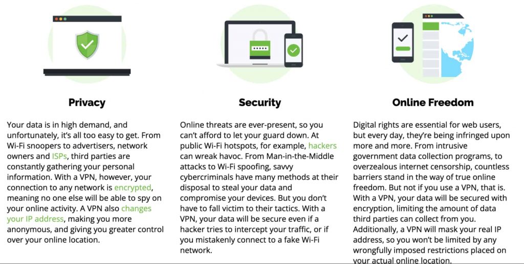 IPVanish VPN ソフトウェア