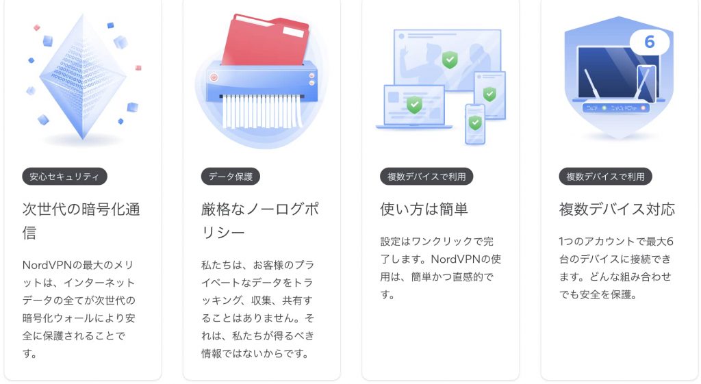 nordVPN VPNサービス