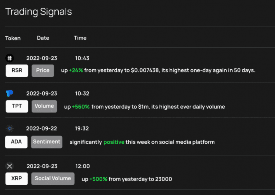 Dash 2 Tradeトークンが“買い” である理由は