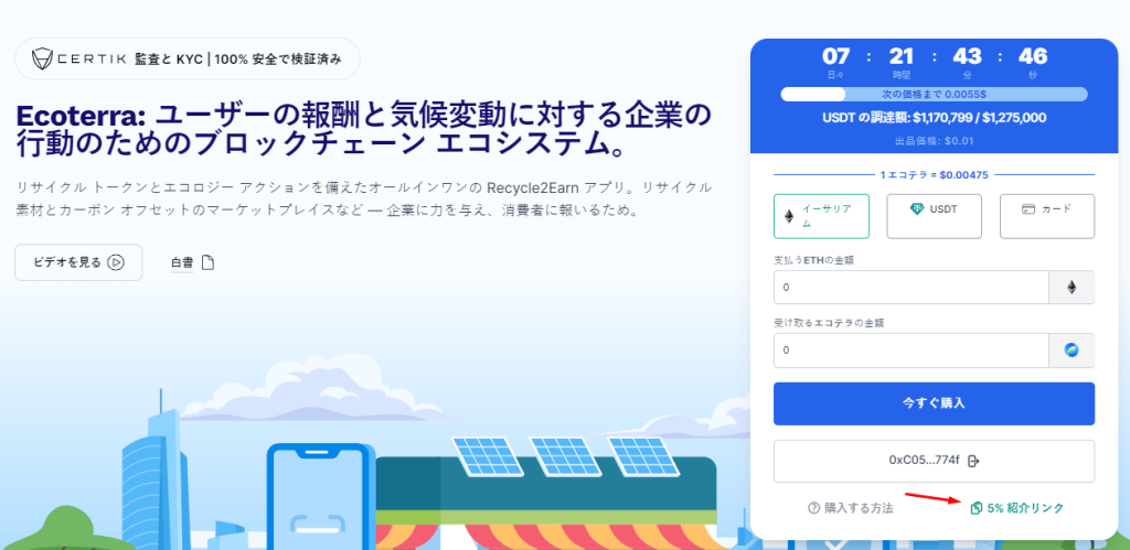 Ecoterra紹介プログラム