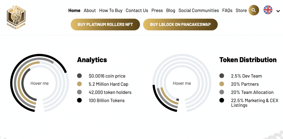 LuckyBlockの公式ウェブサイト画面