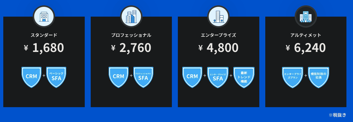 zoho cram 価格