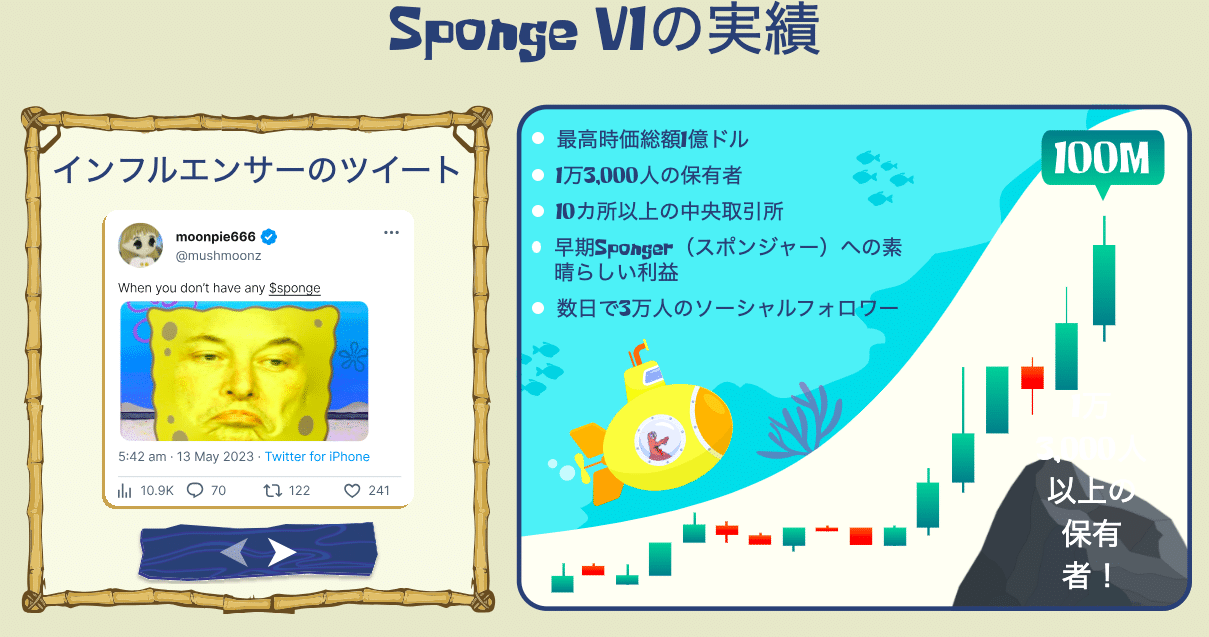 Sponge V2 マーケティング