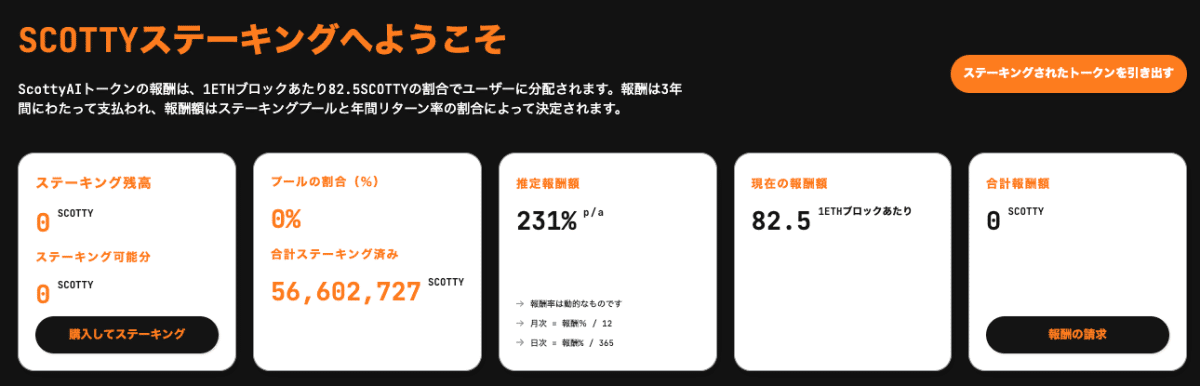 SCOTTYのステーキング