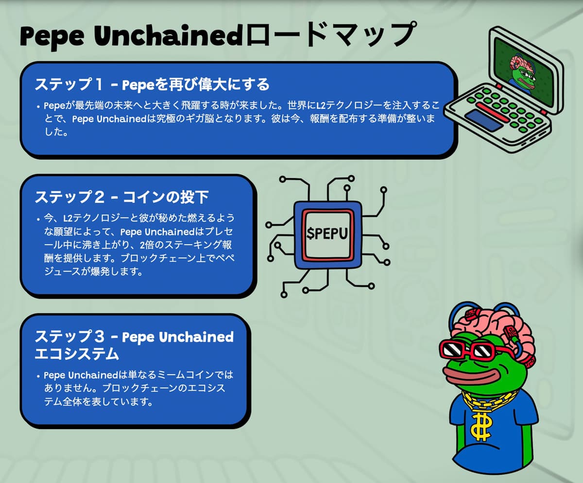 Pepe Unchainedのロードマップ