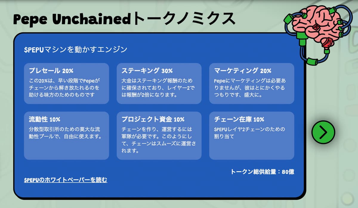 Pepe Unchainedのトークノミクス