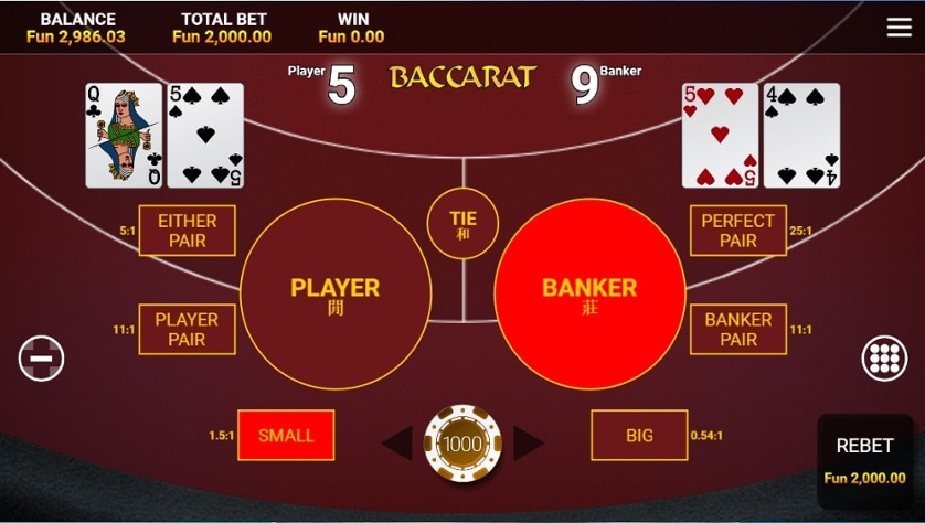 Kas yra baccarat kazino online žaidimas?