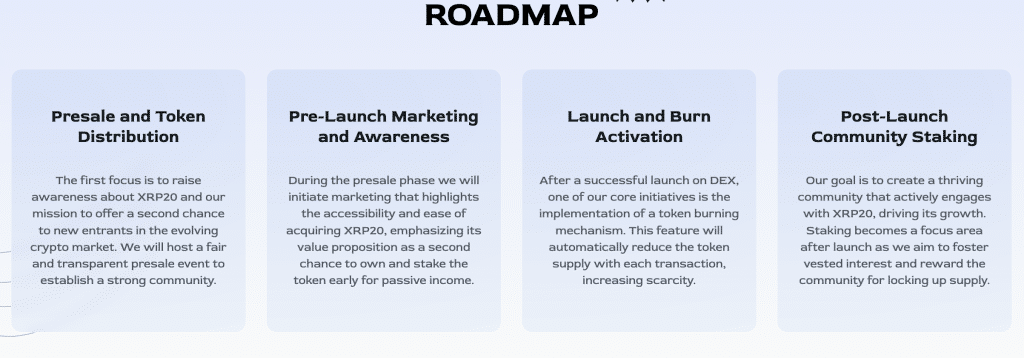 XRP20 kainos prognozės – koks yra $XRP20 potencialas?