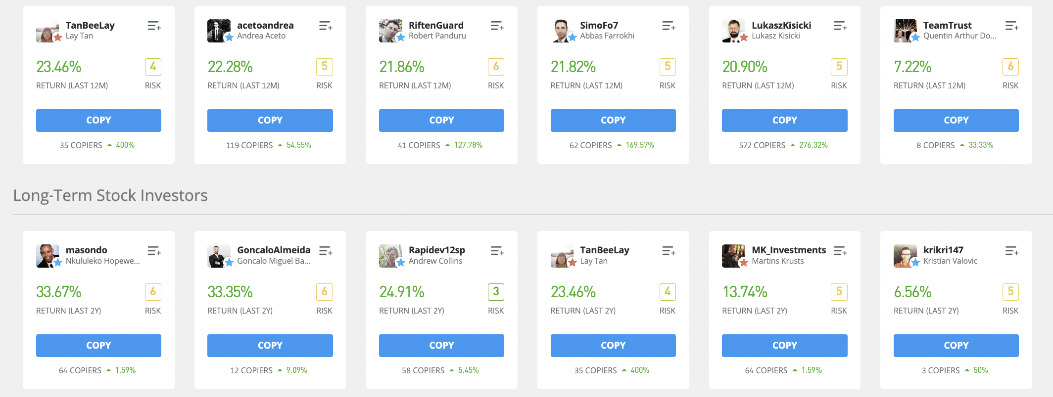 eToro socialinė prekyba