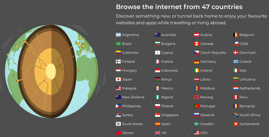 TunnelBear VPN lokacijos