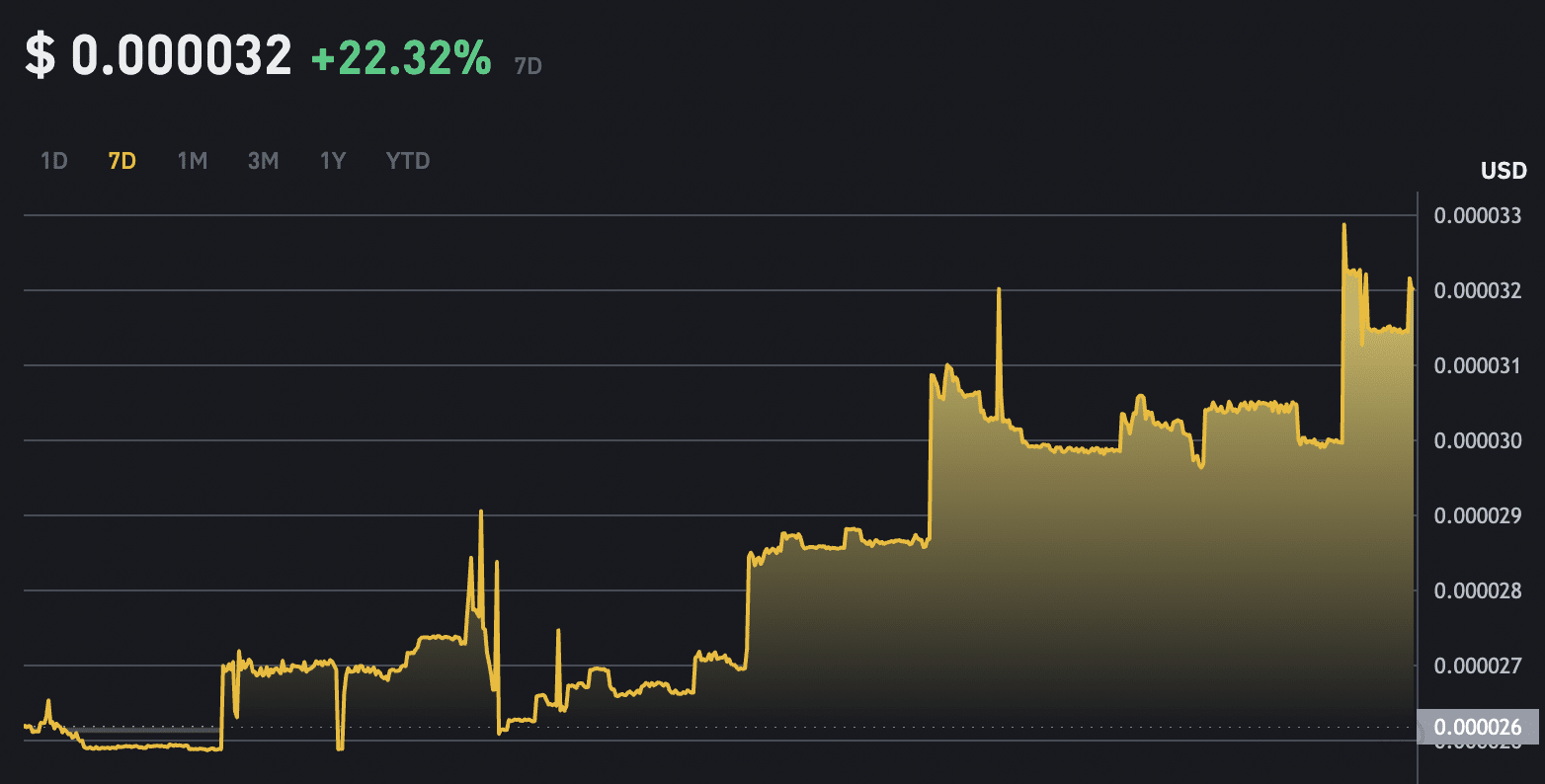 lucky block stock