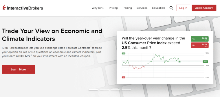 Interactive Brokers - Žemiausi Mokesčiai