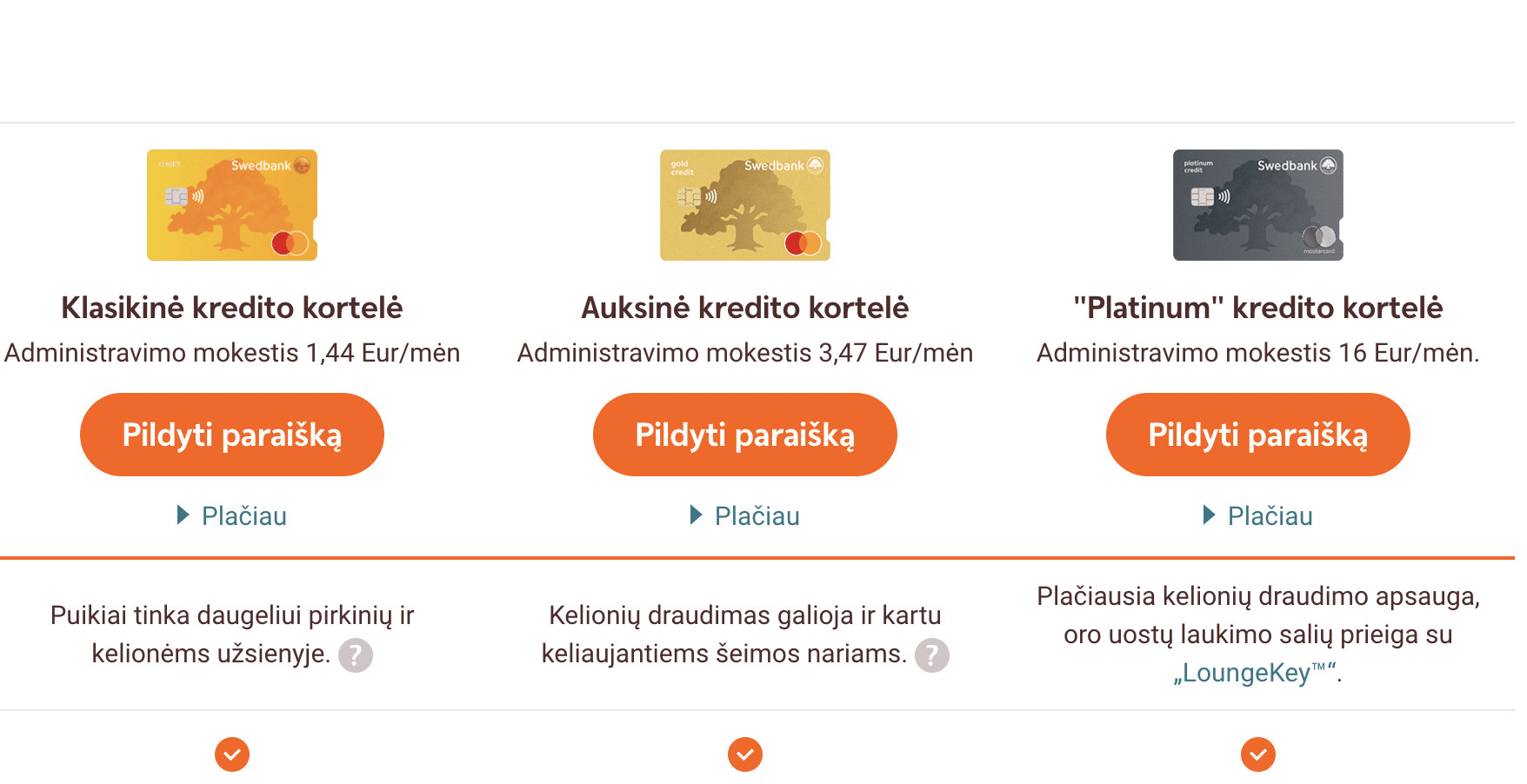 swedbank kredito korteliu palyginimas