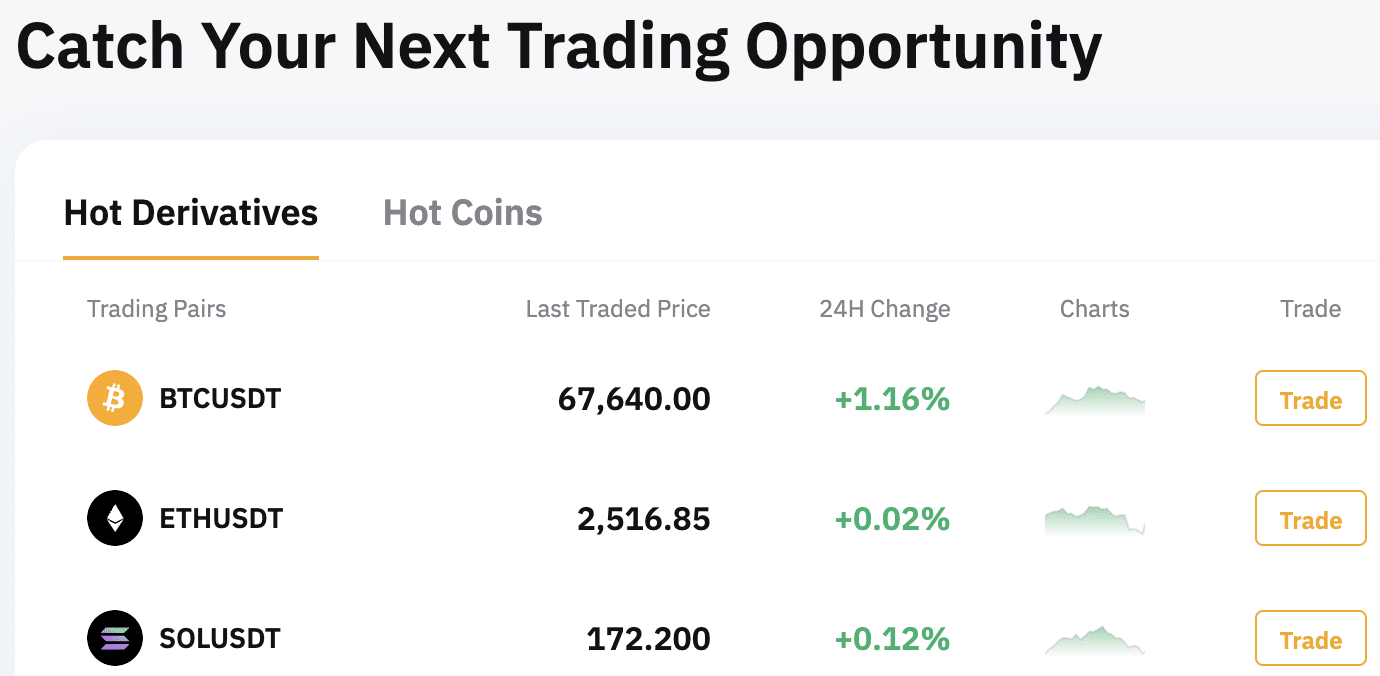 bybit atsiliepimai