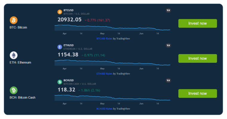 Bitcoin Dynamit kriptovalūtu pieejamība