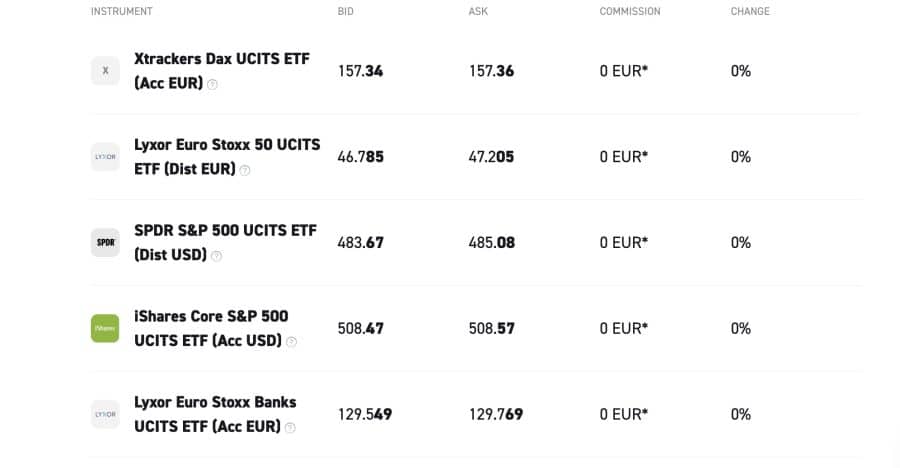 XTB pārskats par ETF