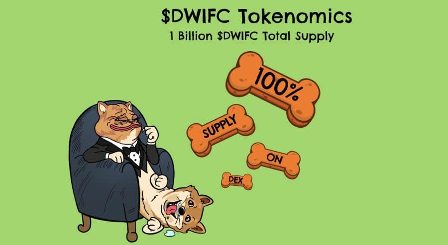 Dogwifcat tokenomika