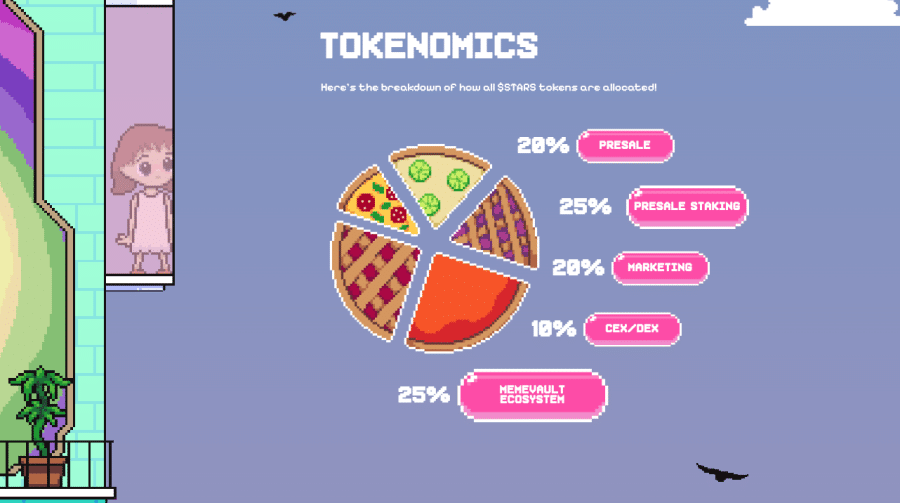 Crypto All-Stars ($STARS) - Bloķējiet visas populārākās mēmu monētas vienā platformā