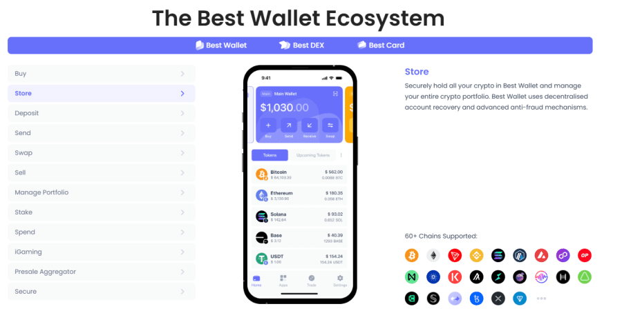 Best Wallet Token - jauns ICO projekts, ko vērts izpētīt