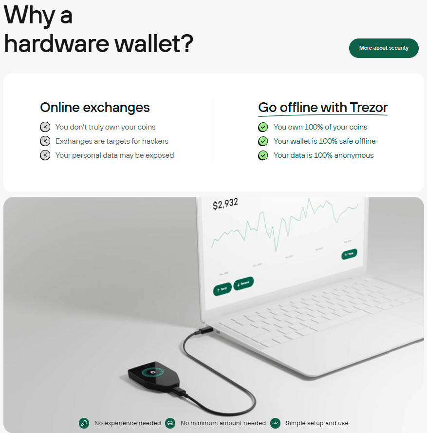 Kāpēc izvēlēties Trezor?