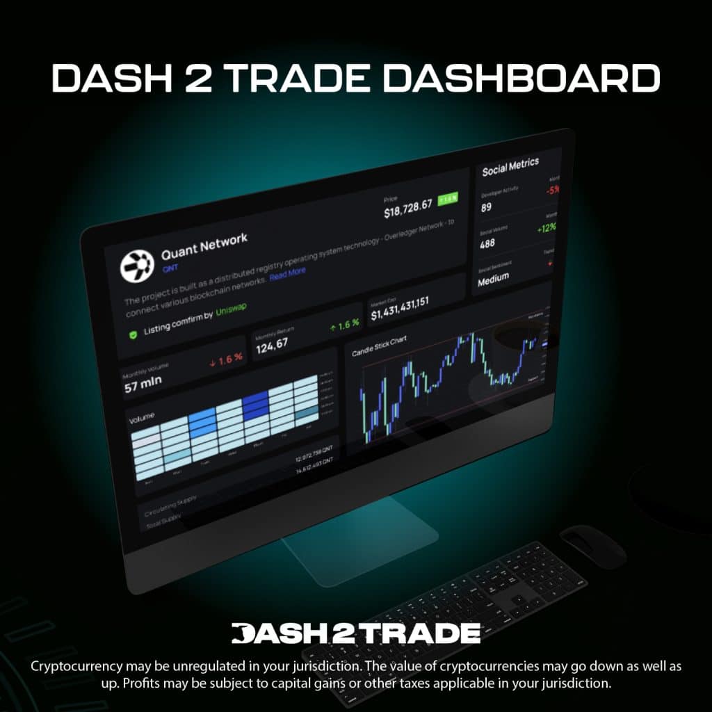 señales crypto dashboard