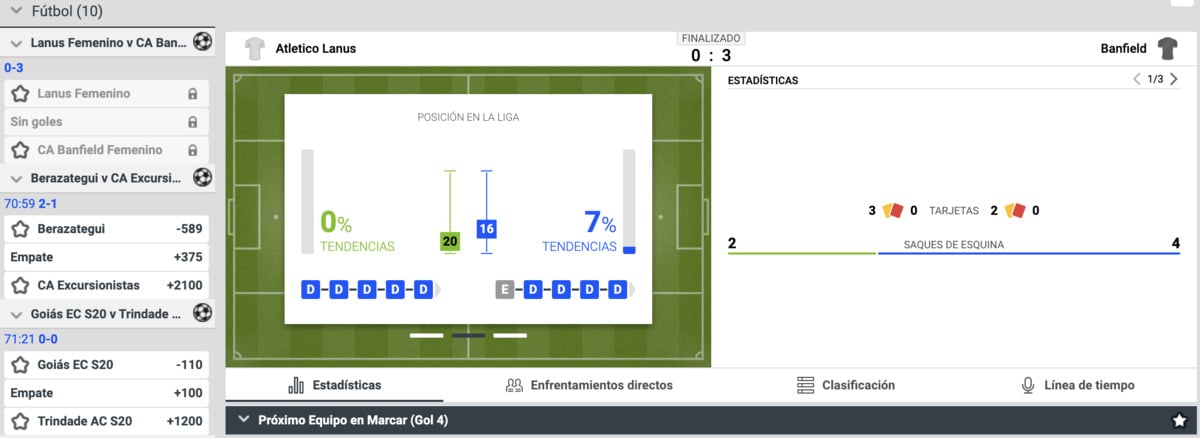 codere es de las casas de apuestas en México con más eventos internacionales