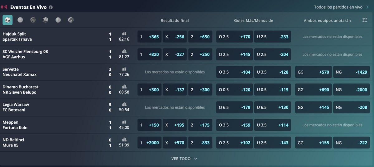 Apuestas con criptomonedas en Novibet