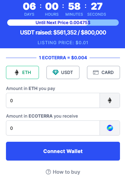 koers ecoterra token kopen