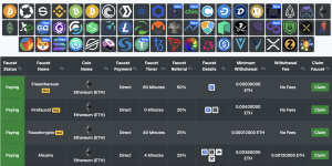 geld verdienen met crypto faucets