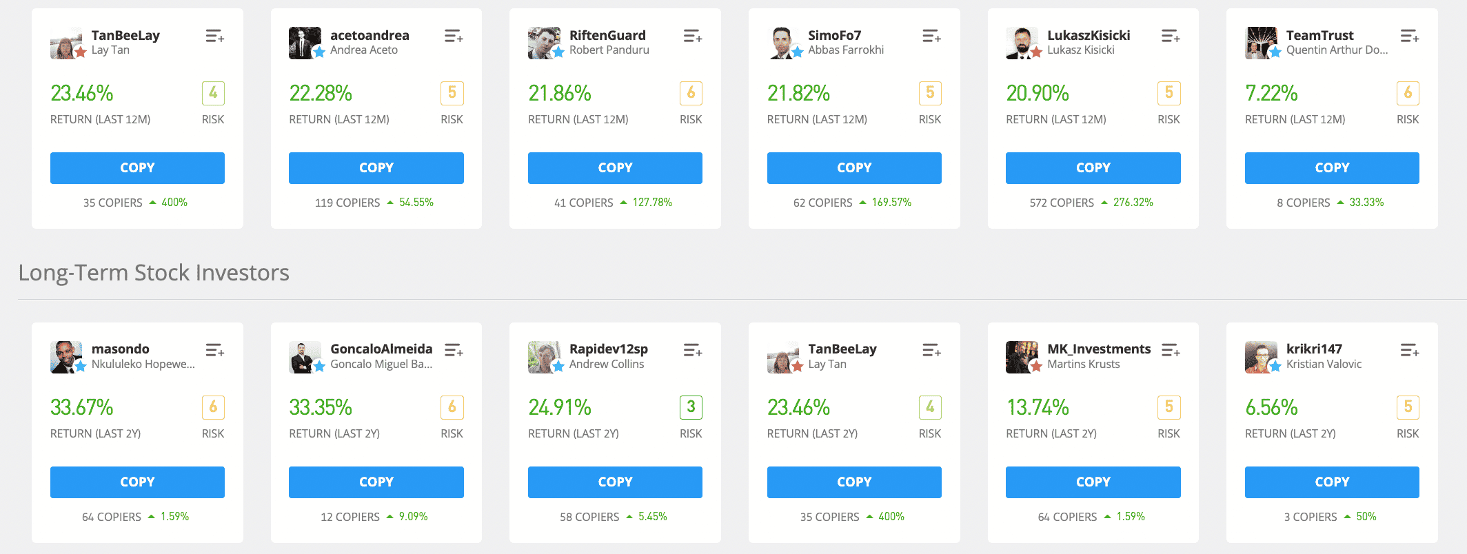 etoro copy trading review