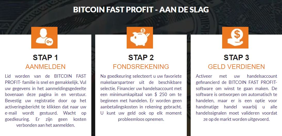 Bitcoin Fast Profit